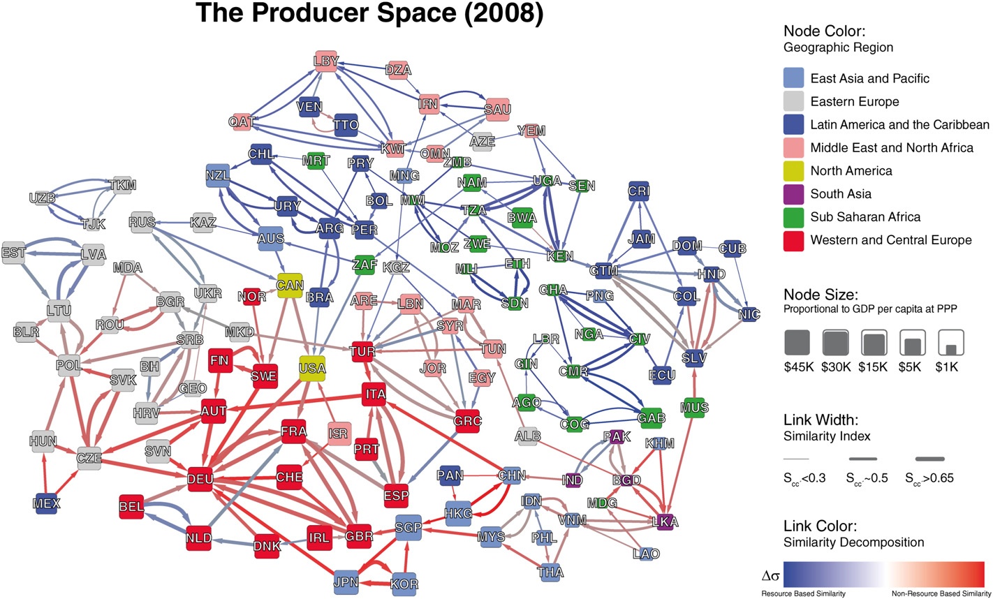 Visualization from Neighbors and the Evolution of the Comparative Advantage of Nations: Evidence of International Knowledge Diffusion?